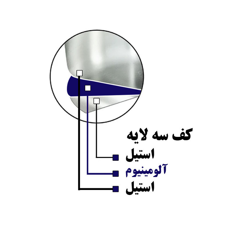 زودپز وینکس مدل کف سه لایه گنجایش 6 لیتر