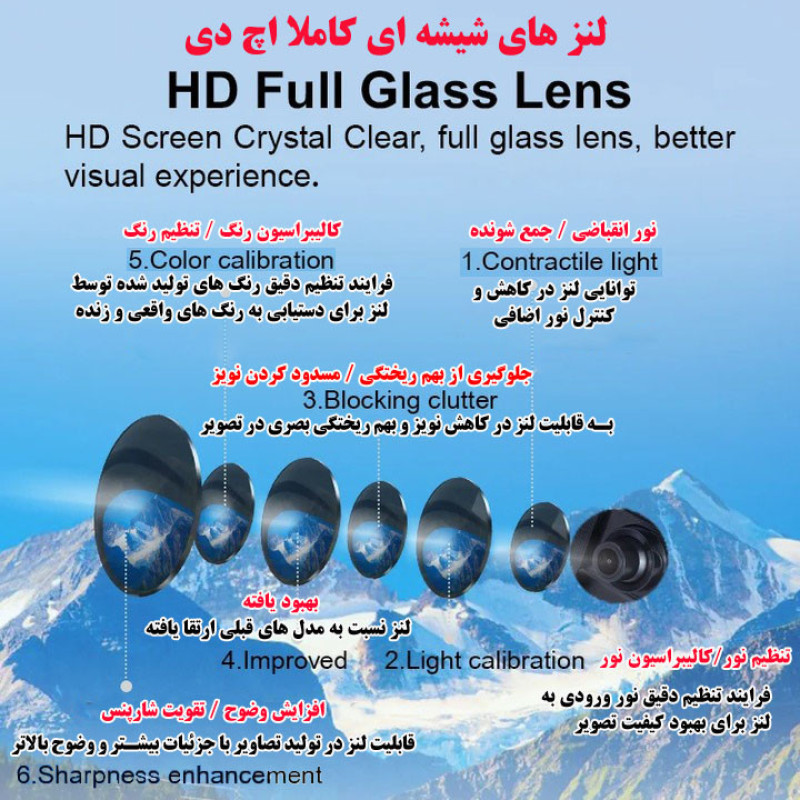 دوربین ثبت وقایع خودرو مدل X19 PRO