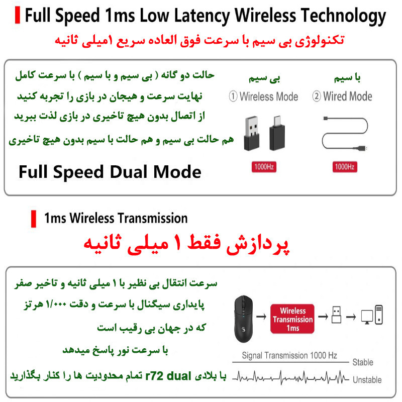 ماوس گیمینگ دوگانه بی‌سیم و باسیم ای فورتک مدل R72_ULTRA