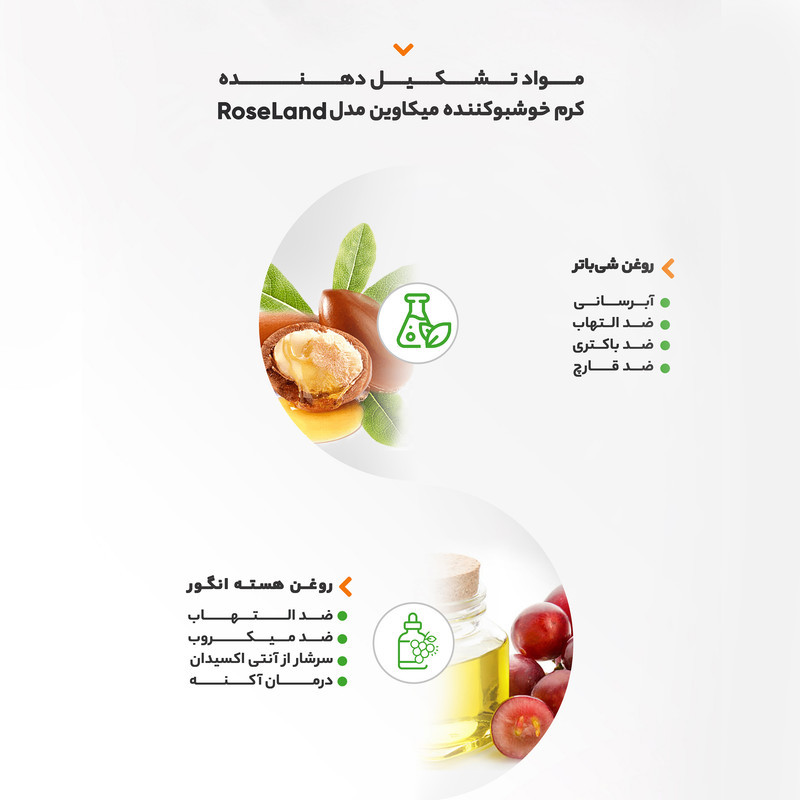 کرم خوشبو کننده میکاوین مدل Rose Land حجم 50 میلی لیتر