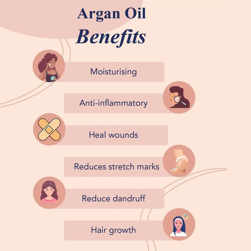 روغن آرگان اصل اویل مدل ao-50 حجم 50 میلی لیتر
