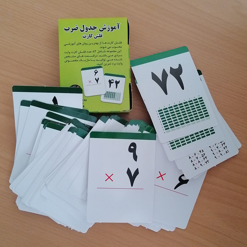 بازی آموزشی مدل جدول ضرب کد  6922679