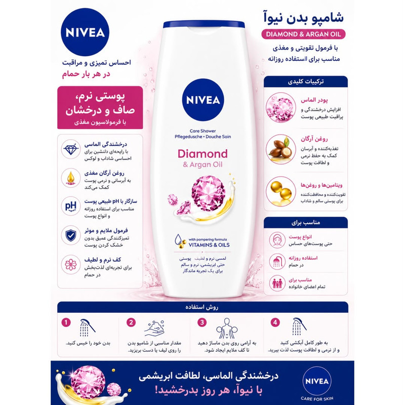 شامپو بدن نیوآ مدل Diamond & Argan Oil با رایحه خنک مناسب برای انواع پوست حجم 500 میلی‌لیتر