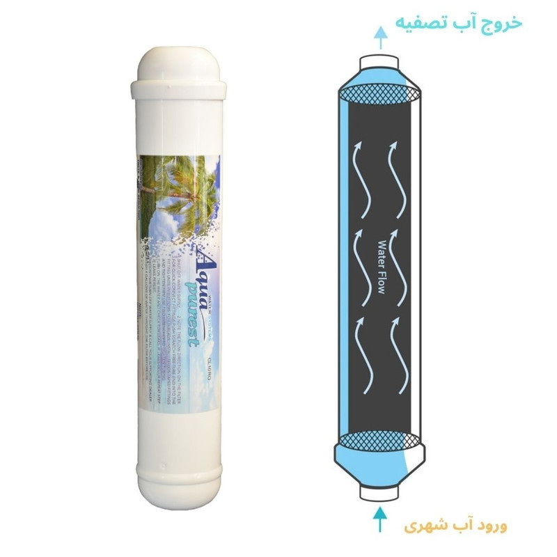فیلتر دستگاه تصفیه آب آکوا پیورست مدل RO-PRO 03 مجموعه 3 عددی