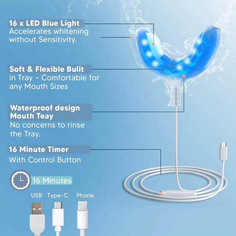 کیت بلیچینگ سفیدکننده دندان گلوری اسمایل مدل GS-001W به همراه قلم ژل سفید کننده بسته 4 عددی