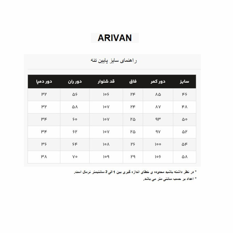 کت و شلوار مردانه آریوان مدل دبل برست کد SD011