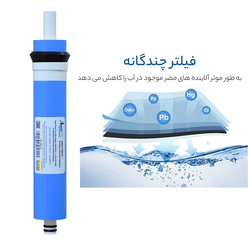 فیلتر ممبران دستگاه تصفیه آب آکوا پیورست مدل AP-75G به همراه محدود کننده فاضلاب مدل FLOW 300