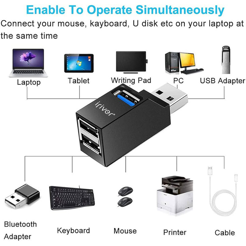 هاب 3 پورت USB3.0 آی ریور مدل Tiny Pro
