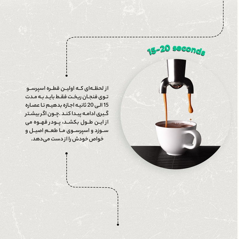 اسپرسو ساز خانگی 1.6 لیتری زیگما مدل RL-222، نیمه اتوماتیک با مصرف پودر قهوه، مناسب تهیه اسپرسو، کافه لاته، موکا و کاپوچینو، دارای یک عدد نازل قهوه، سیستم گرم کردن فنجان