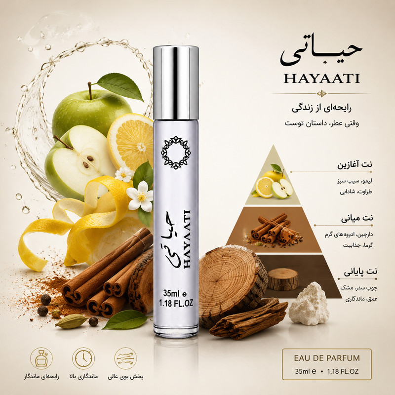 ادو پرفیوم مردانه هارلینگن مدل حیاتی با رایحه خنک حجم 35 میلی لیتر