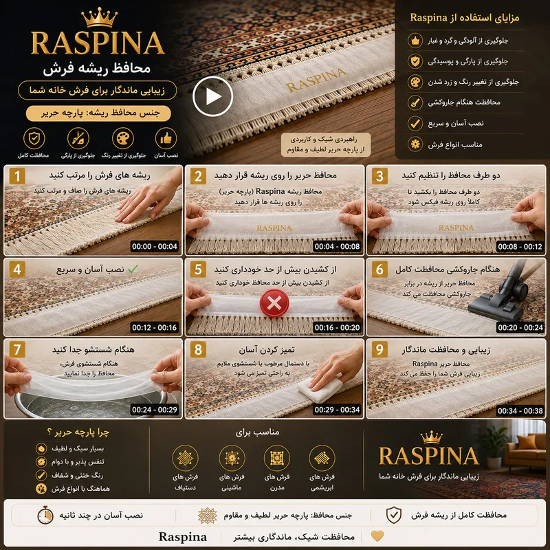 محافظ ریشه فرش راسپینا مدل 4 متری مجموعه 2 عددی