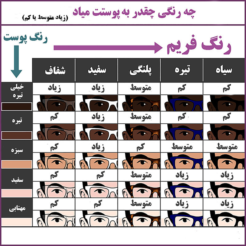 فریم عینک طبی مدل ریچ مارتین مدل 3203 کد 08