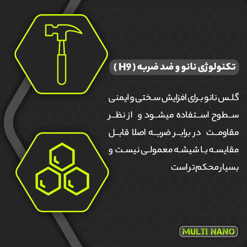 محافظ صفحه نمایش خودرو مولتی نانو مدل X-S1N مناسب برای فونیکس Tiggo 7 Pro