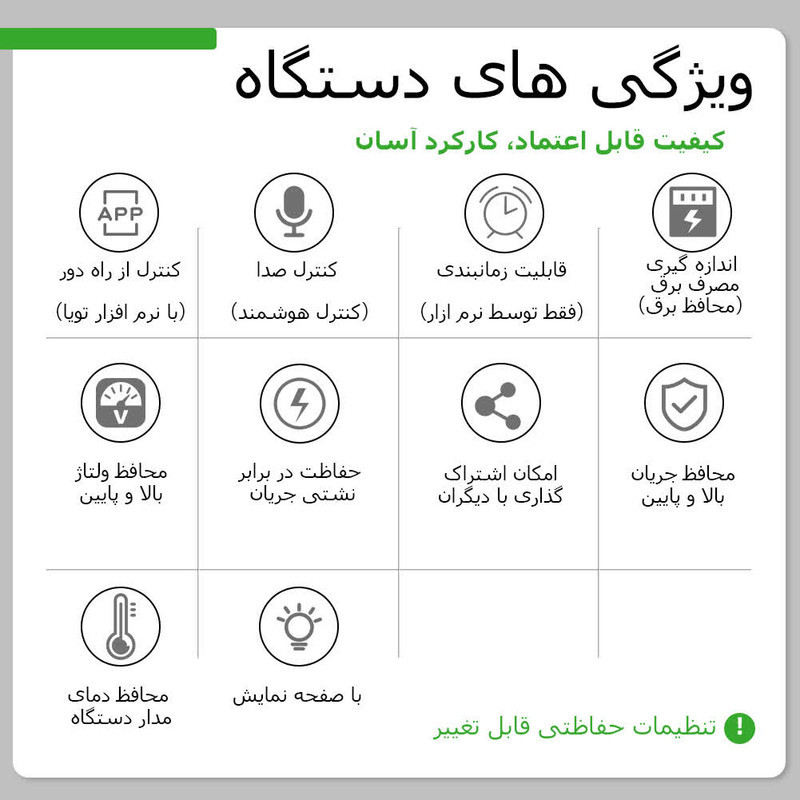 محافظ ولتاژ جریان آر ام شیبی
مدل  WTDZW-63AN2