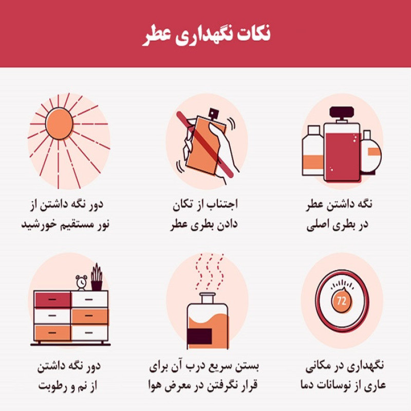 ادو پرفیوم مردانه ایفوریا مدل SILVER SCENT با رایحه گرم حجم 100 میلی لیتر
