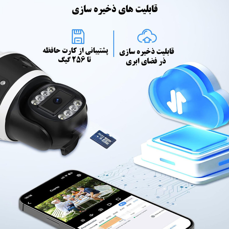 دوربین مداربسته تحت شبکه مدل QQ855A
