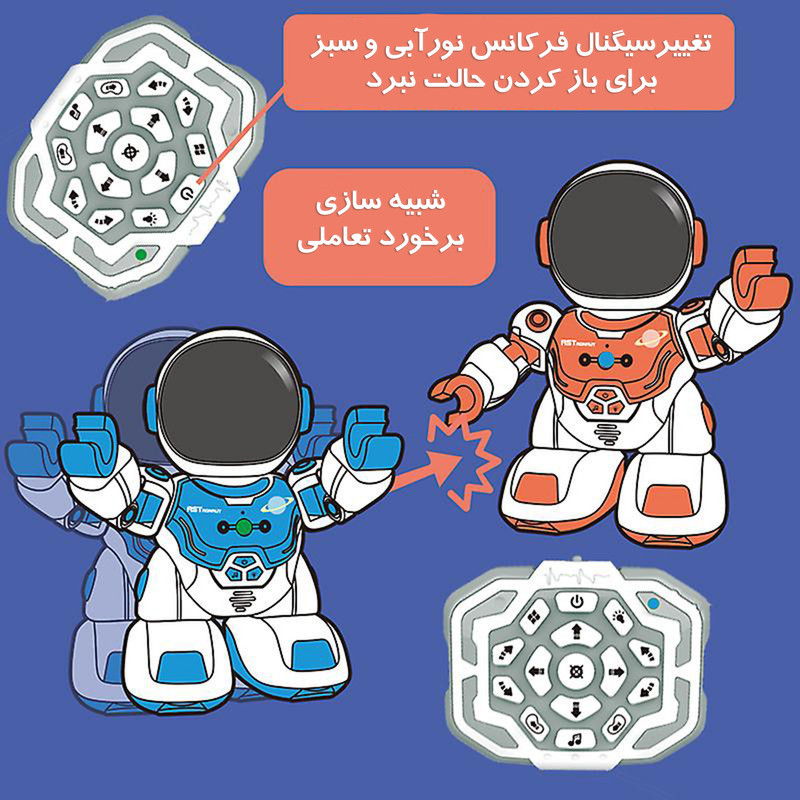 ربات کنترلی طرح فضانورد مدل NO.DB06