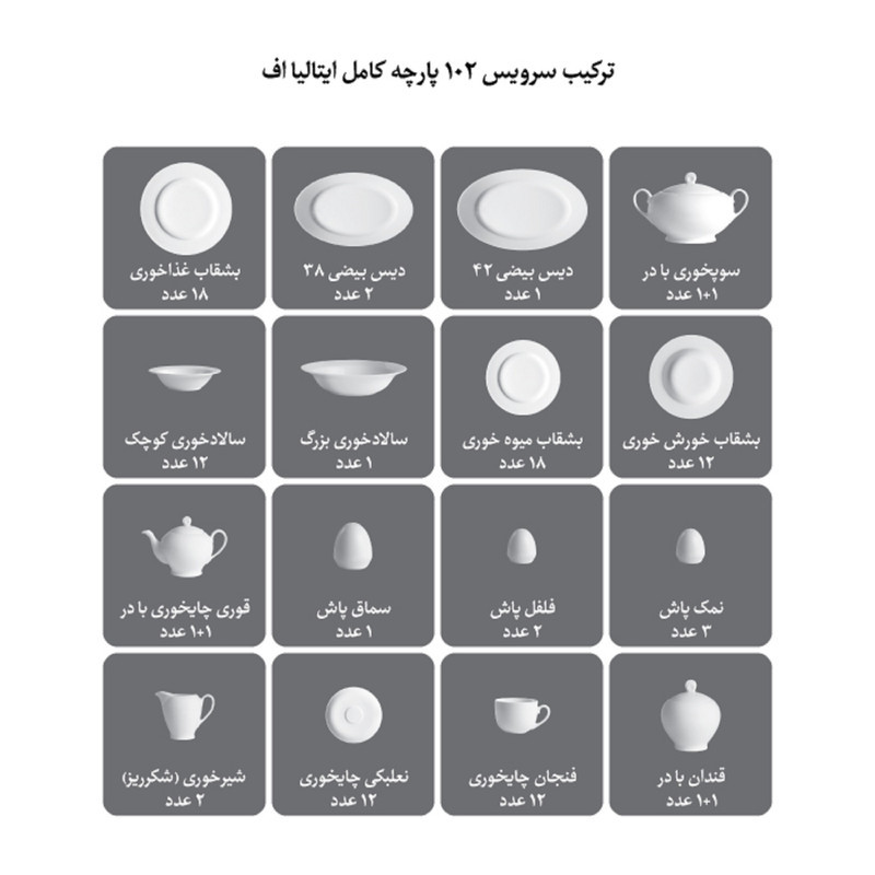 سرویس غذاخوری چینی 102 پارچه 12 نفر چینی زرین ایران مدل Riva