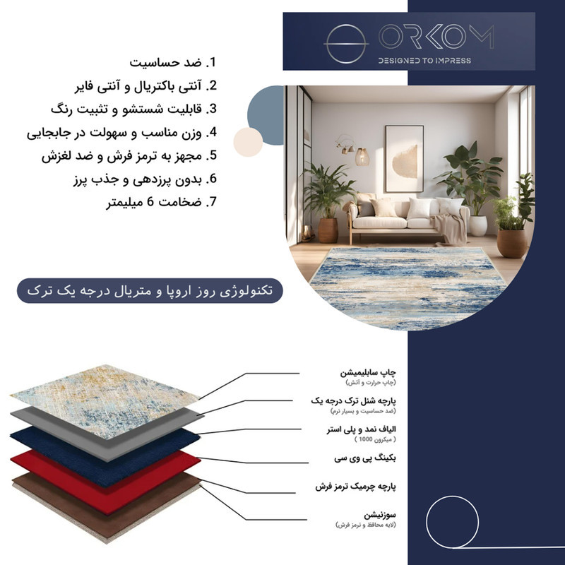 فرش ماشینی 1000 شانه زمینه کرم حاشیه سرمه ای مدل نانو چاپ بدون پرز طرح مینیمال دلتا کد OR.1122.05