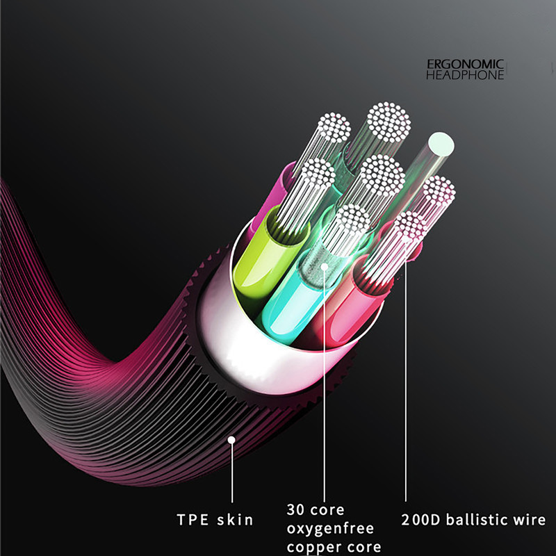 هندزفری هارمن مدل HIFI HD TYPE-C15