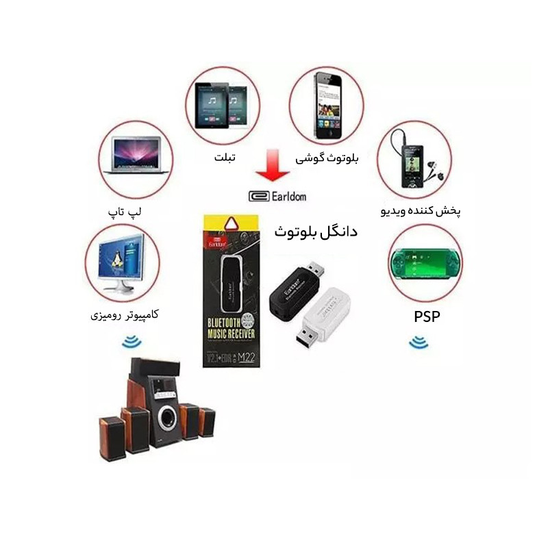 دانگل بلوتوث ارلدام مدل M22 EDR کد PIONEER