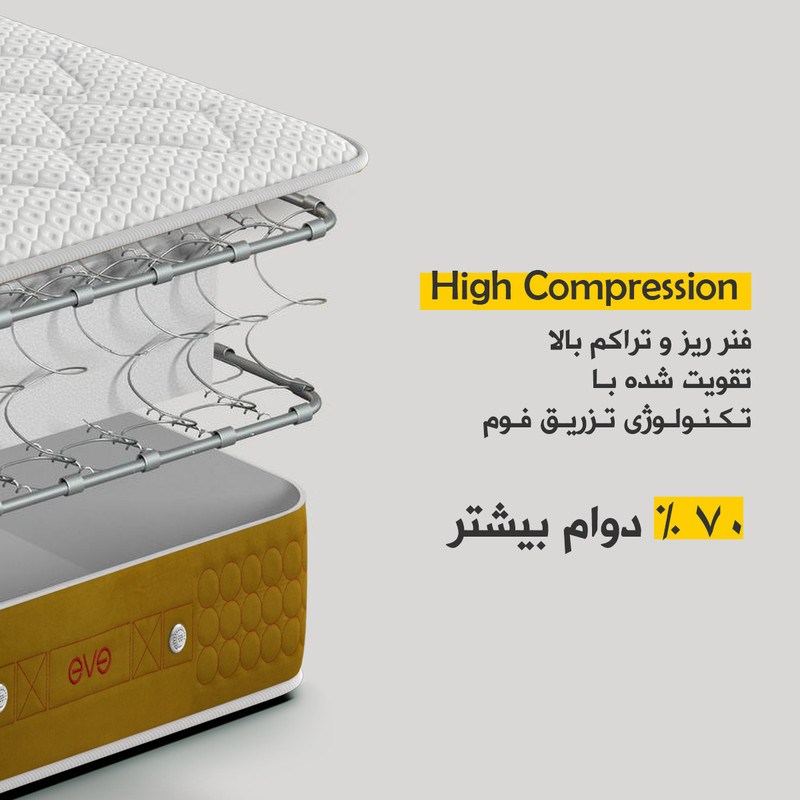 تشک طبی فنری اوه مدل ارتوپدیک دو نفره سایز 200 × 160 سانتی متر