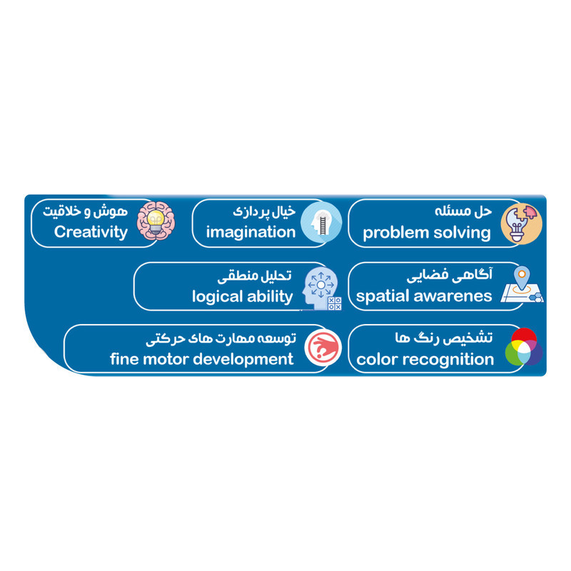 بازی آموزشی مدل پازل اشکال