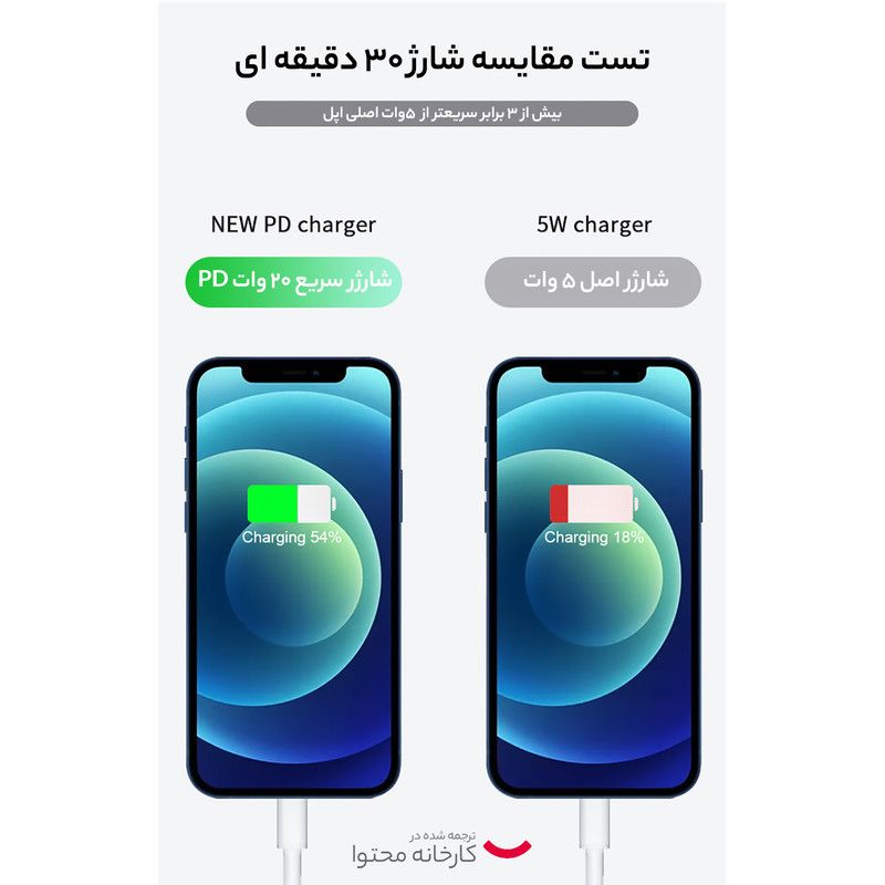 شارژر دیواری 20 وات اپل مدل BA