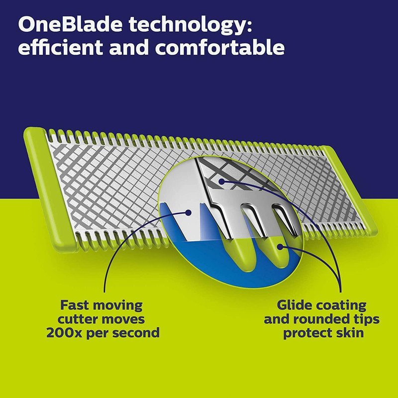 تیغ و شبکه فیلیپس مدل One Blade