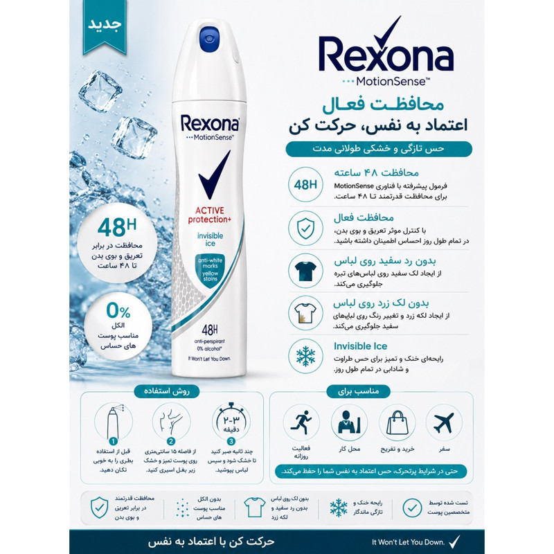 اسپری ضدتعریق زنانه رکسونا مدل Active Protection حجم 200 میلی‌لیتر