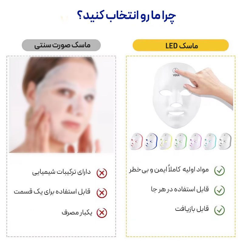 دستگاه جوانسازی مدل ورا E08