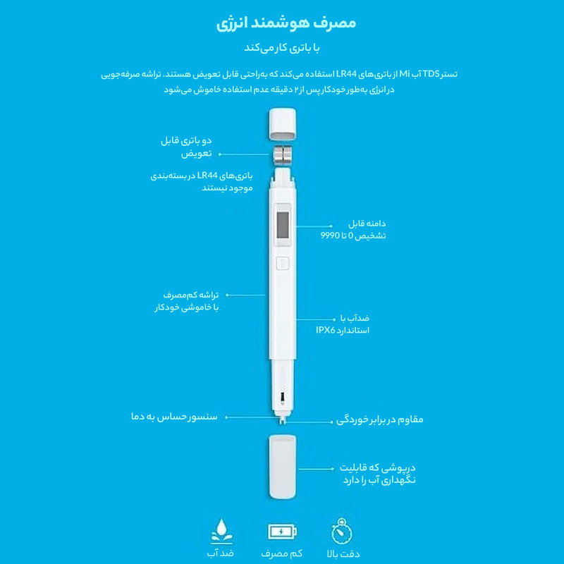 گجت تست سلامت آب سفری مدل TDS XMTDS01YM