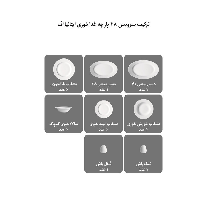سرویس غذاخوری 28 پارچه 6 نفر چینی زرین ایران مدل ایتالیا اف نیلوانا درجه عالی