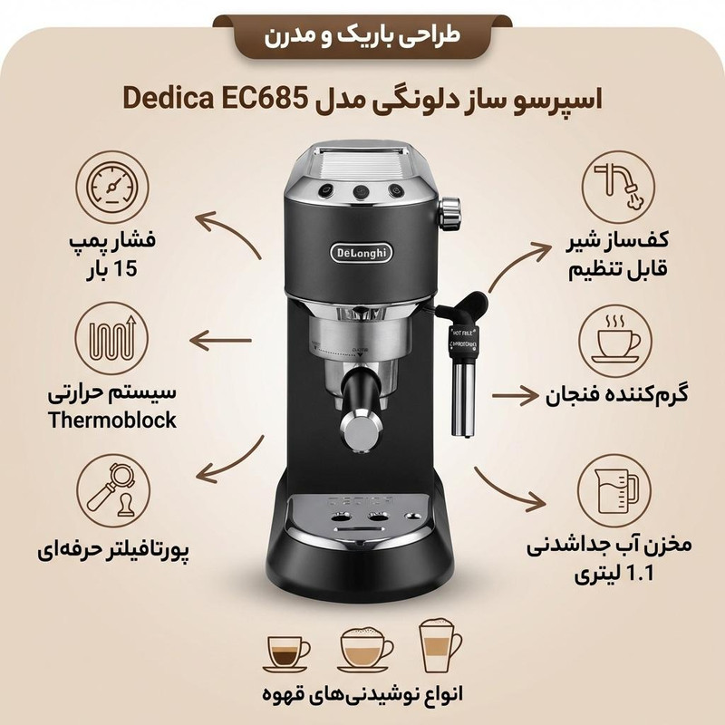 اسپرسوساز 600 میلی‌لیتری دلونگی مدل Dedica EC685، با مصرف پودر قهوه، مناسب تهیه اسپرسو، کاپوچینو، کافه لاته و لانگو، دارای 2 عدد نازل قهوه، سیستم گرم کردن فنجان