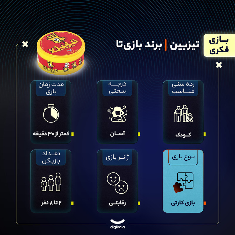 بازی فکری کارتی بازی تا مدل تیزبین مناسب کودک با 55 کارت مقوایی، 2 تا 8 بازیکن، ژانر رقابتی، درجه سختی آسان، تاکتیک حافظه‌ای و مدت زمان بازی کمتر از 30 دقیقه