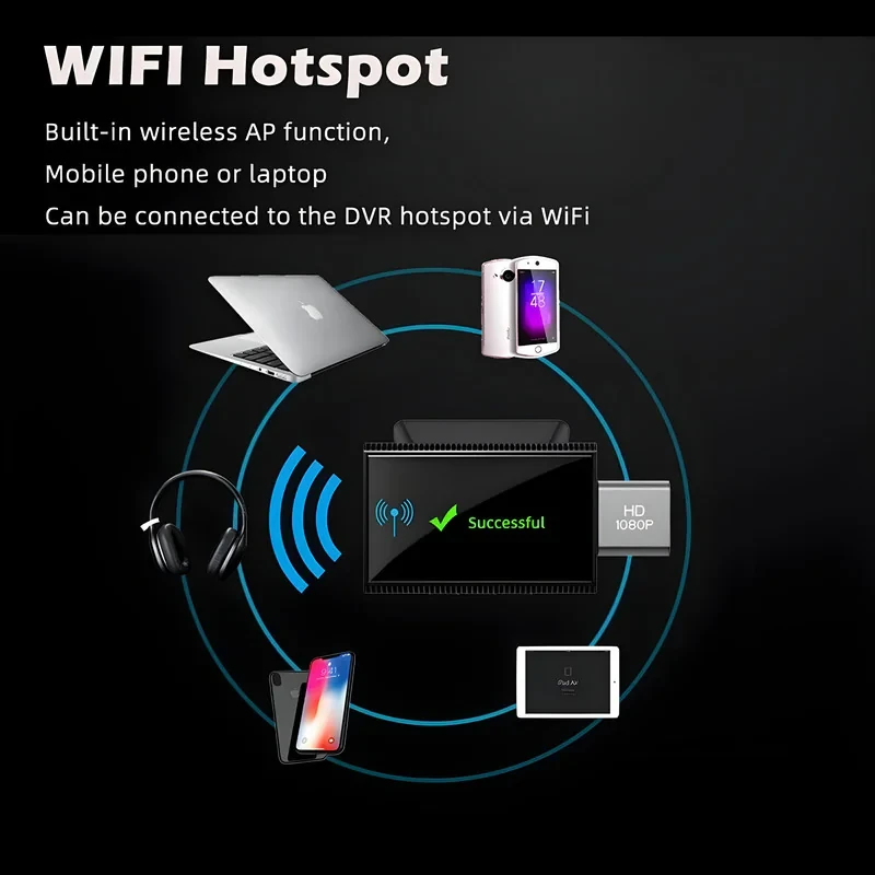 دوربین ثبت وقایع هوشمند مدل K800