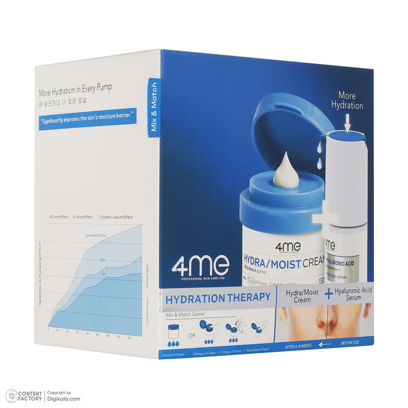 کرم آبرسان صورت فورمی مدل Hydration Therapy مناسب برای انواع پوست حجم 50 میلی‌لیتر به همراه سرم آبرسان صورت فورمی مدل Hyaluronic Acid مناسب برای انواع پوست حجم 30 میلی‌لیتر