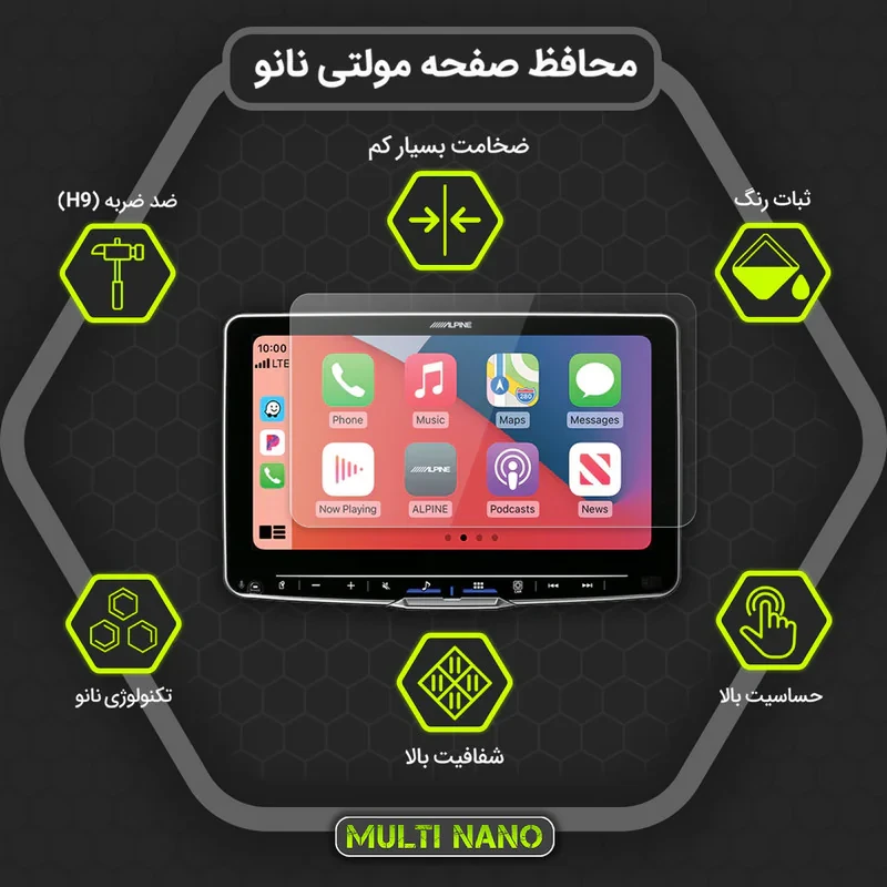 محافظ صفحه نمایش خودرو مولتی نانو مدل X-S2N مناسب برای سایپا اطلس بسته دو عددی