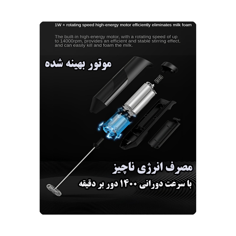 همزن مدل کف ساز فوم مستر