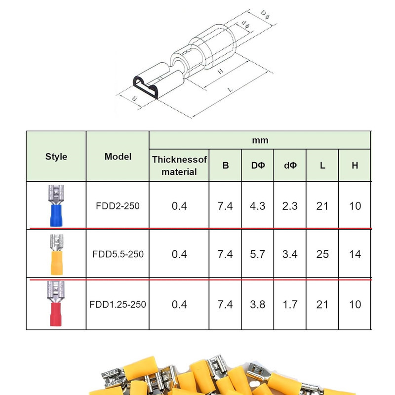 سرسیم ده ده الکتریک گروپ مدل کولری کد MDD5.5-250،FDD5.5-250 بسته 30 عددی