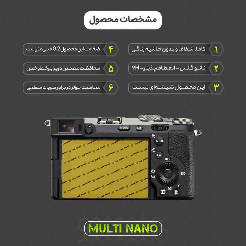 محافظ صفحه نمایش دوربین شفاف مولتی نانو مدل X-S1N مناسب برای دوربین عکاسی سونی a7C II body