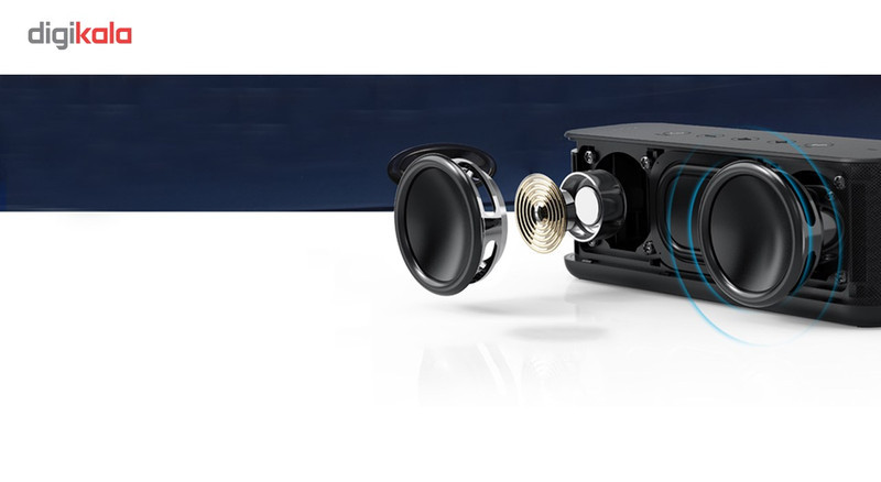 اسپیکر بلوتوثی قابل حمل انکر مدل A3145 SoundCore Boost