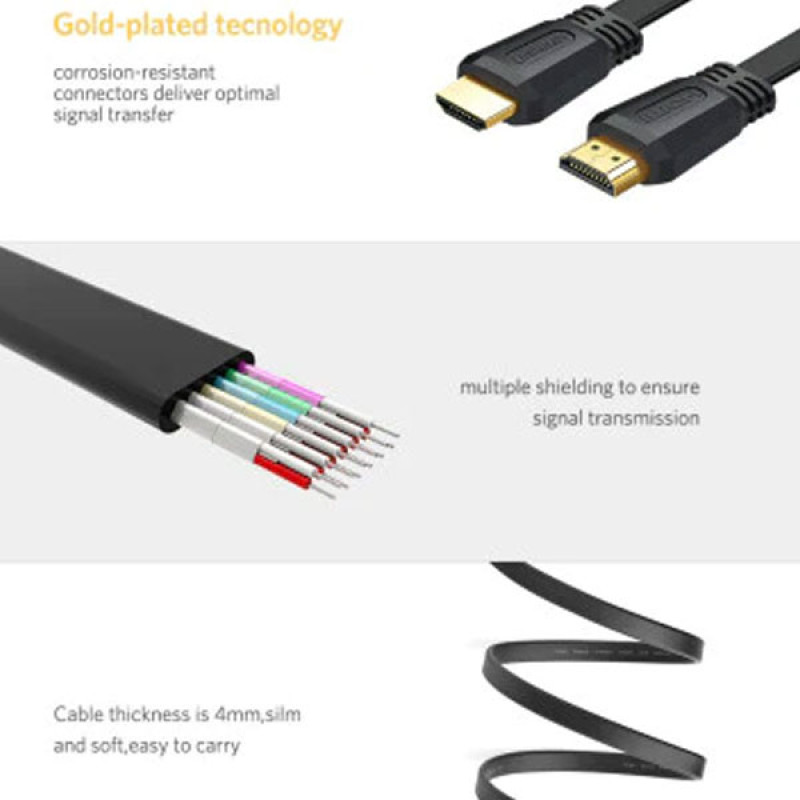 کابل HDMI یوگرین مدل ED015-50819 طول 1.5 متر