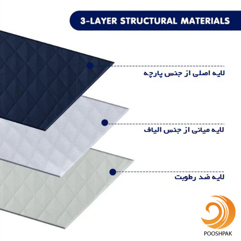 کاور مبل 3 نفره پوشپاک کاور مدل Fabric 3-170