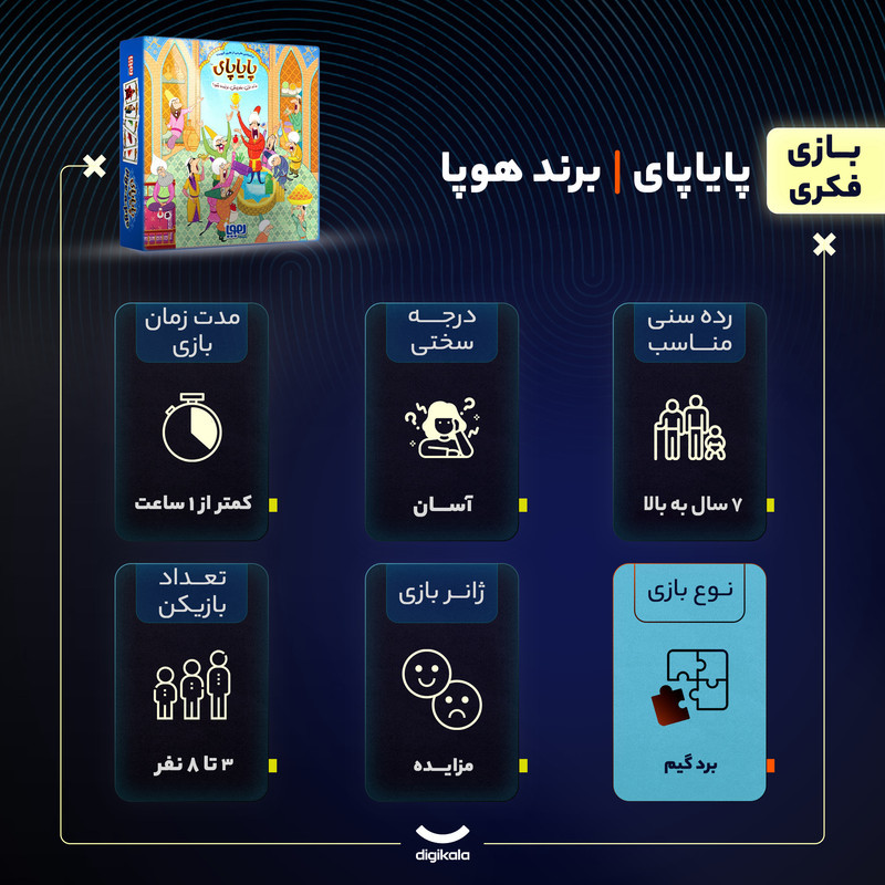 بازی فکری مزایده هوپا مدل پایاپای مناسب 2 تا 8 نفر، تقویت مهارت توجه و تمرکز، افزایش مهارت‌های ارتباطی و حافظه، کارت مقوایی، مدت بازی کمتر از یک ساعت، درجه سختی آسان