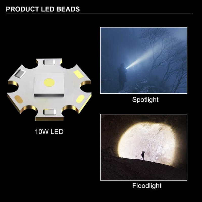 چراغ قوه دستی مدل X725