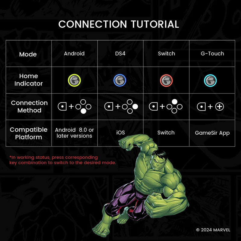 دسته بازی گیمسر مدل G8+ GALILEO WIRELESS طرح HULK