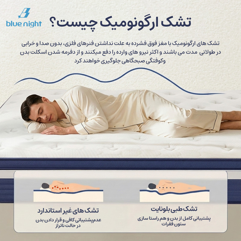 تشک طبی بلونایت مدل Fioren یک نفره سایز 90x200 سانتی متر