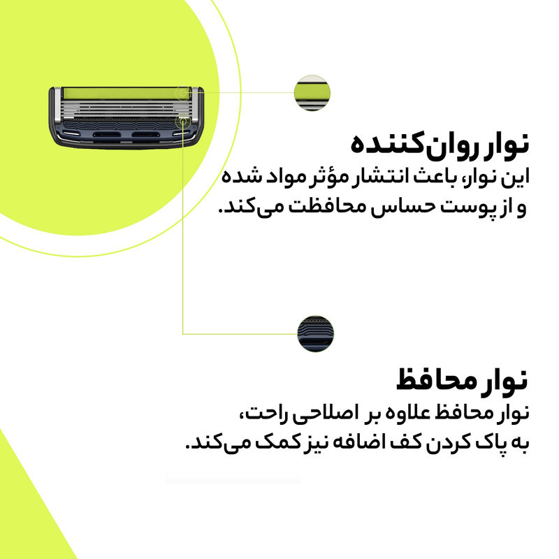 تیغ یدک دورکو مدل PACE 5 PRO تحت لیسانس بسته 4 عددی
