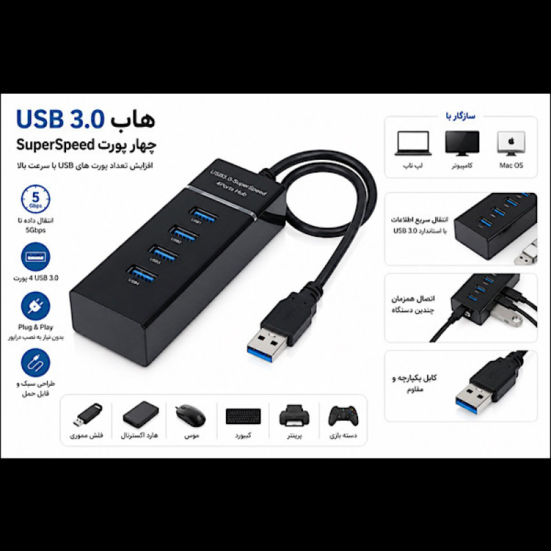 هاب 4 پورت USB 3.0 هارمن مدل SuperSpeed